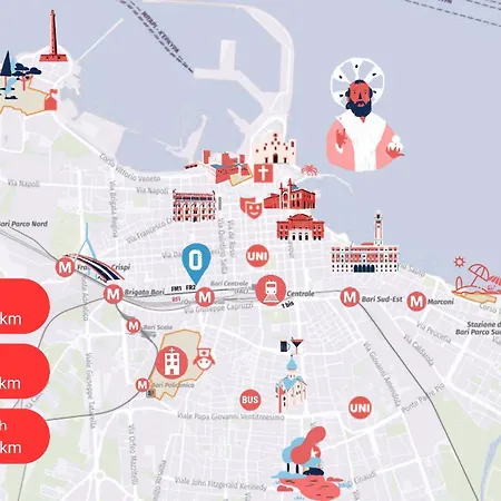 דירה 2b - Centro *